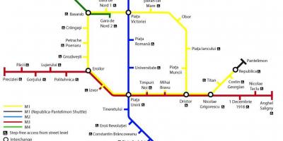 Peta dari bucharest angkutan umum 